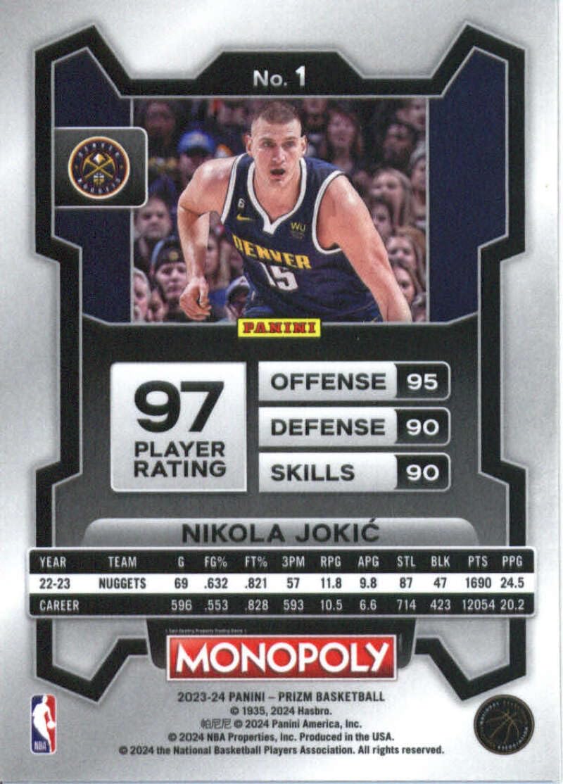 Amazon.com: 2023-24 Panini Prizm Monopoly #1 Nikola Jokic Denver